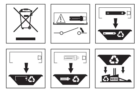 PERFORMANCE iN LIGHTING Spider+ 20 LED Flood Light for Indoor and Outdoor fig 7