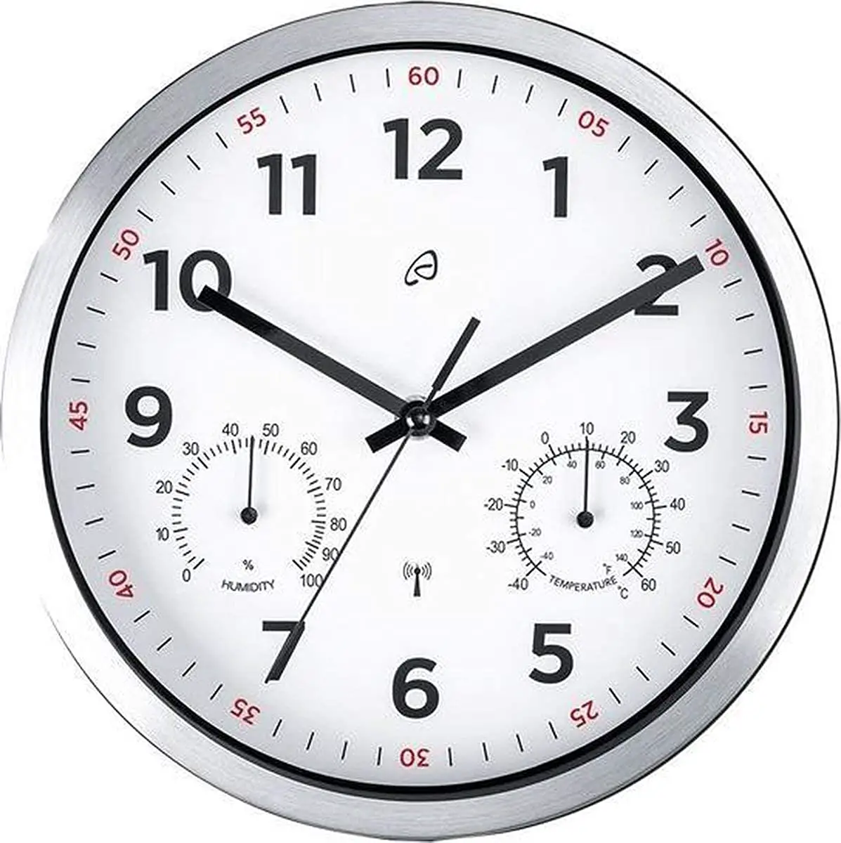 AURIOL 321928-1901 Radio Guide Wall Clock-fig1