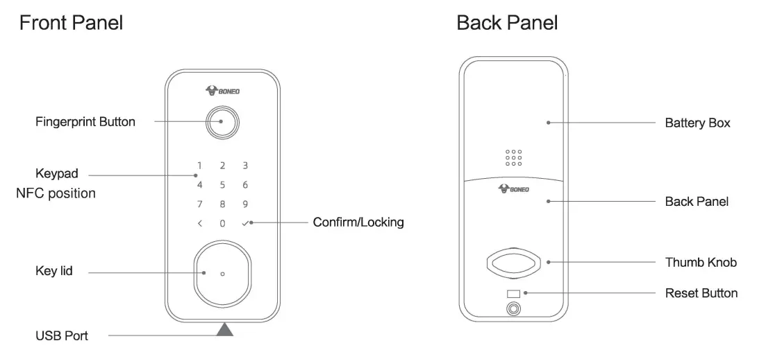 GONEO GNK-SA01 Smart Door Electronic Lock - fig2