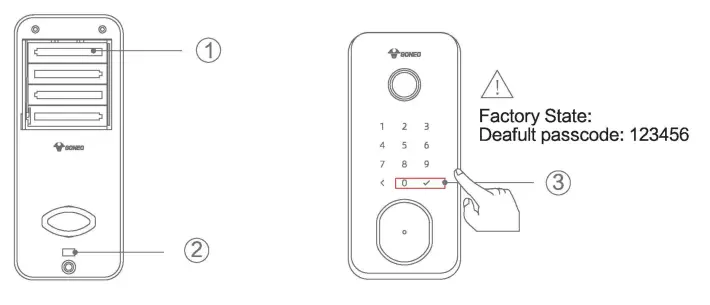 GONEO GNK-SA01 Smart Door Electronic Lock - fig3