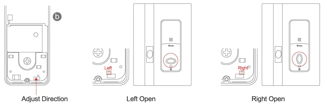 GONEO GNK-SA01 Smart Door Electronic Lock - fig4