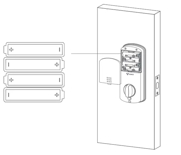 GONEO GNK-SA01 Smart Door Electronic Lock - fig8