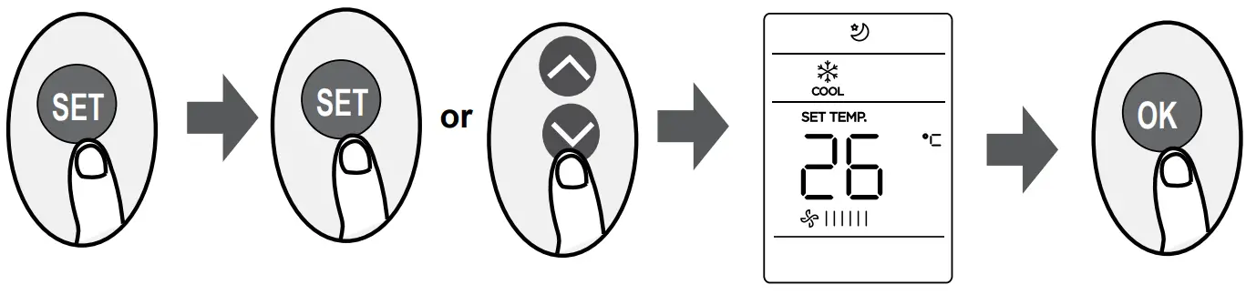 inventor CR2VO 24B Air Conditioning Systems - SET function