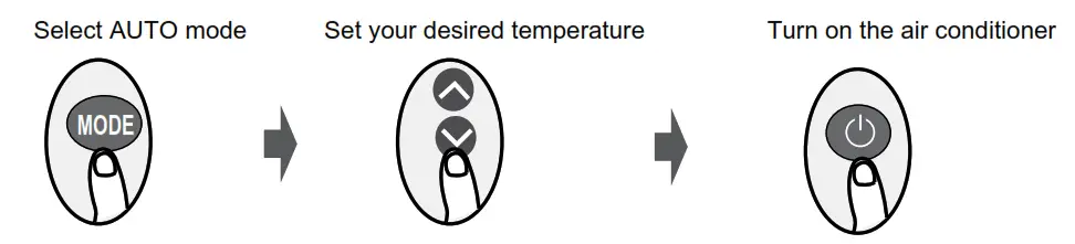 inventor CR2VO 24B Air Conditioning Systems - Set your desired temperature 4