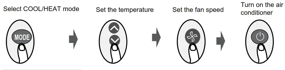 inventor CR2VO 24B Air Conditioning Systems - fig5