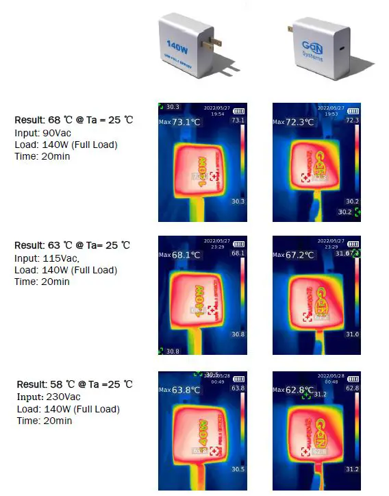 GaN-Systems-GS-EVM-CHG-140WPFCQR-GS1-140W-AC-or-DC-Charger-14