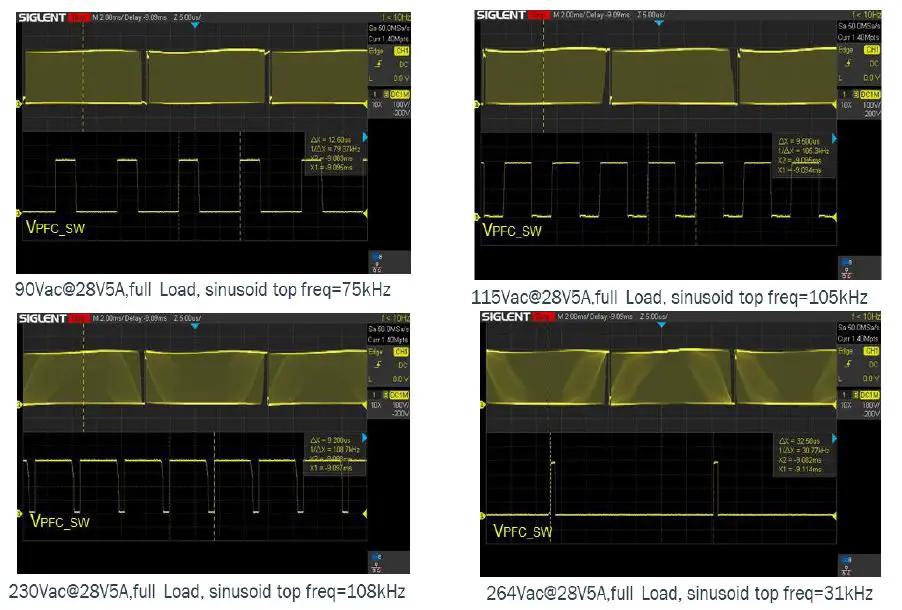 GaN-Systems-GS-EVM-CHG-140WPFCQR-GS1-140W-AC-or-DC-Charger-15