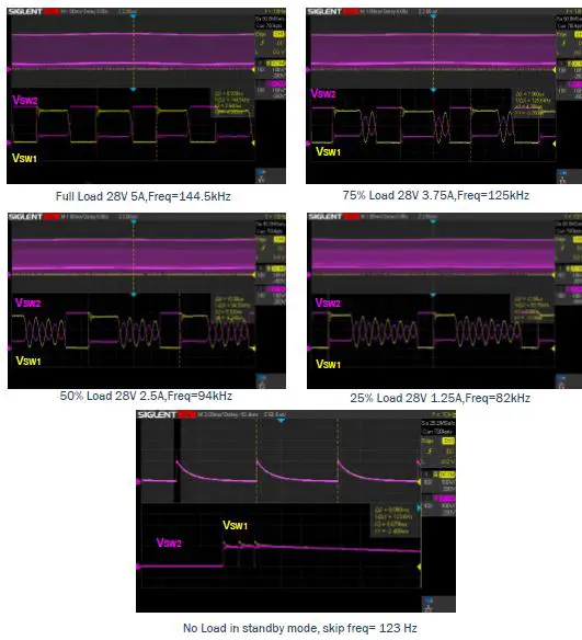 GaN-Systems-GS-EVM-CHG-140WPFCQR-GS1-140W-AC-or-DC-Charger-16