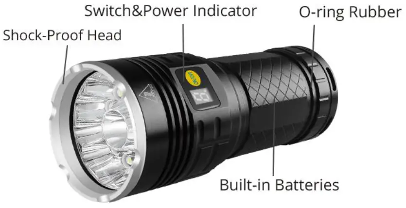 Woputne FR SDJS 0309 1304 Rechargeable 10000 Lumen 18 LEDs Flashlight - Fig1