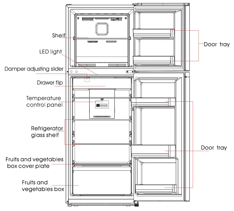 Midea HD 325FWEN Refrigerator - Key components