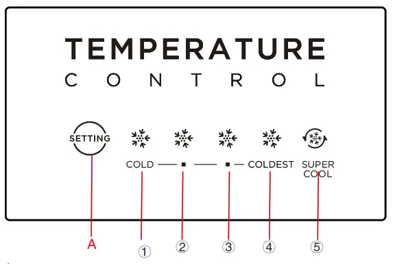 Midea HD 325FWEN Refrigerator - distributor)
