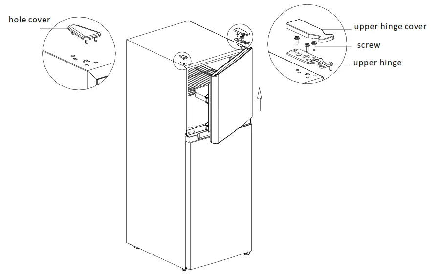 Midea HD 325FWEN Refrigerator - screws