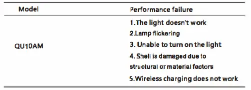 Shenzhen-Feihe-Electronics-QU10AM-Wireless-Charging-FIG-7
