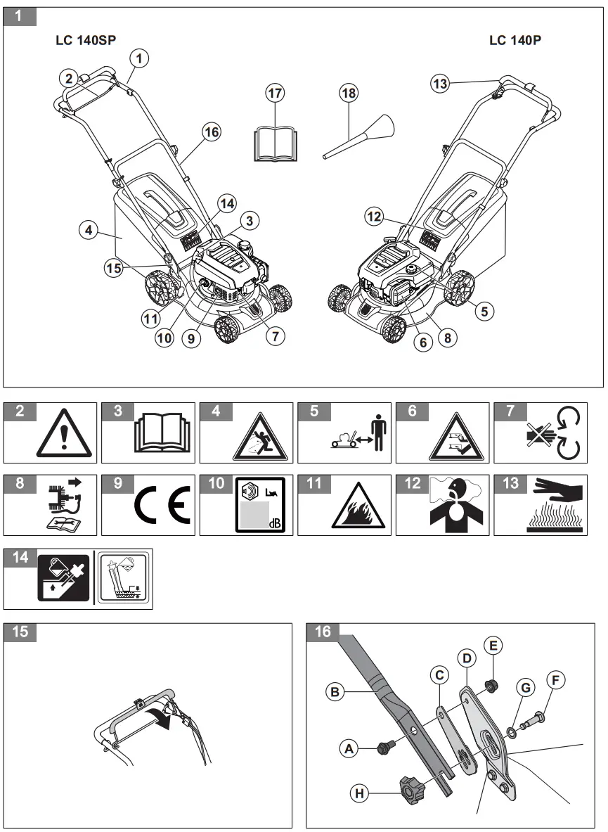 Husqvarna LC 140P Series 140p lawn mower 40cm - fig
