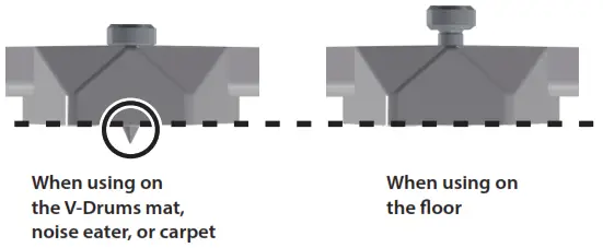 Roland KT 9 Kick Trigger Pedal - Fig