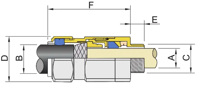 STAHL CMP-32T3CDS Cable Gland - 3