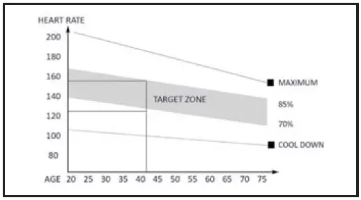 lifepro-LPFLXCPLS-FlexCycle-Plus-Bike-FIG-13