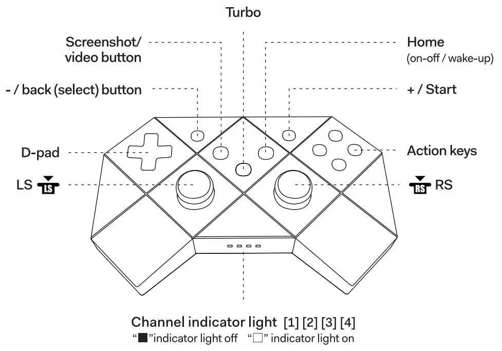 PB TAILS Choc Bluetooth Wireless Controller - 5