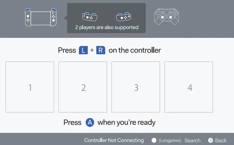 PB TAILS Choc Bluetooth Wireless Controller - 9