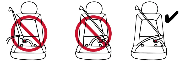 britax Skyline 2 Stage BeltPositioning Booster Car Seat - Positioning the Booster