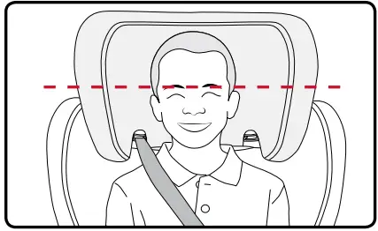 britax Skyline 2 Stage BeltPositioning Booster Car Seat - with Backrest