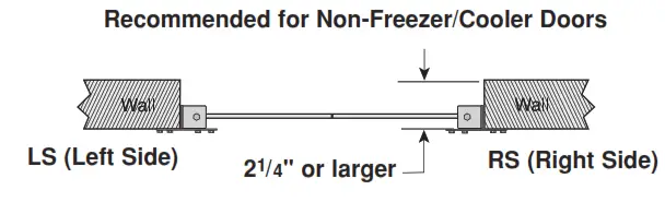 TMI POLAR PRO 30Inch Wide x 78Inch High Swinging Doors I- Door1