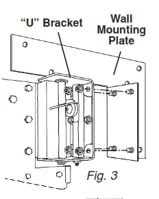 TMI POLAR PRO 30Inch Wide x 78Inch High Swinging Doors I- Fig. 3