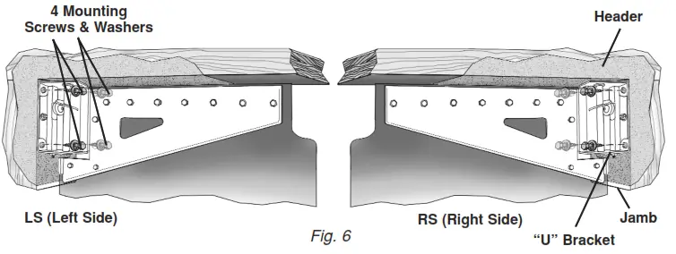TMI POLAR PRO 30Inch Wide x 78Inch High Swinging Doors I- Screws & Washers