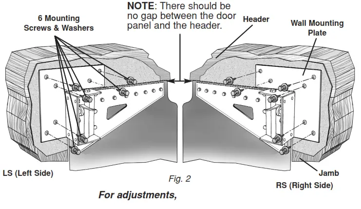 TMI POLAR PRO 30Inch Wide x 78Inch High Swinging Doors I- Wall Mounting