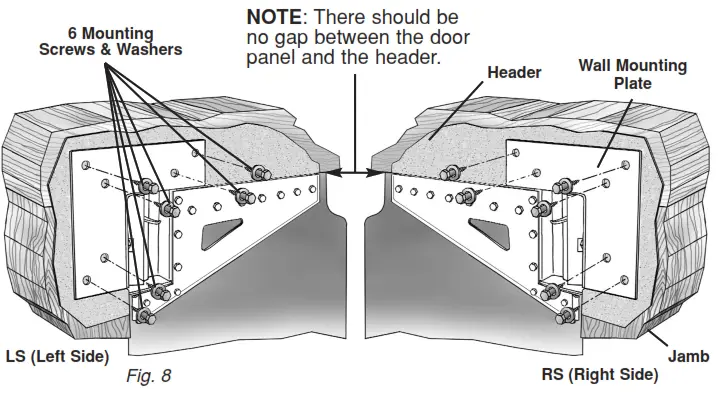 TMI POLAR PRO 30Inch Wide x 78Inch High Swinging Doors I- panel