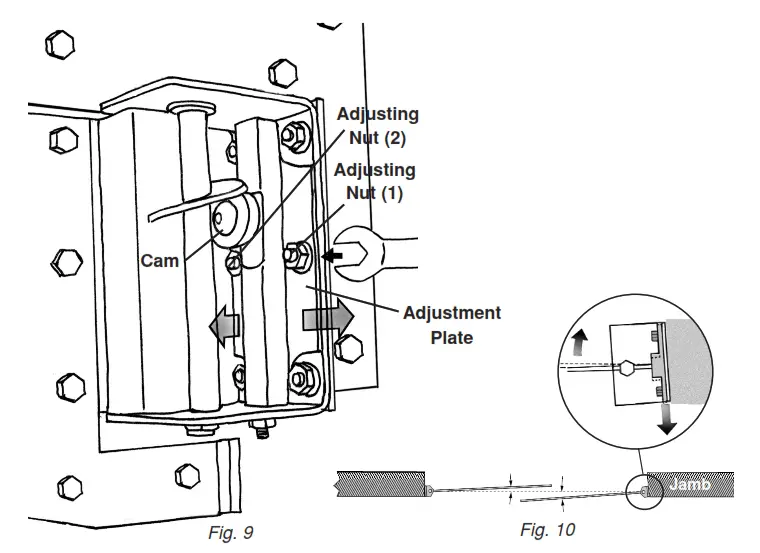 TMI POLAR PRO 30Inch Wide x 78Inch High Swinging Doors I- panels