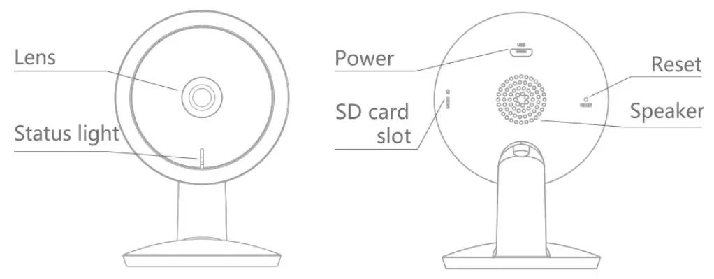 LaView F1 Indoor Security Camera - power