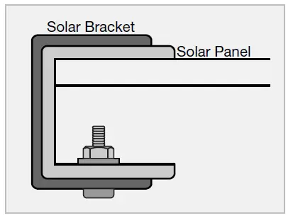 REDAR-SPMB0001-Solar-Solar-Panel-Mounting-Bracket-FIG-5