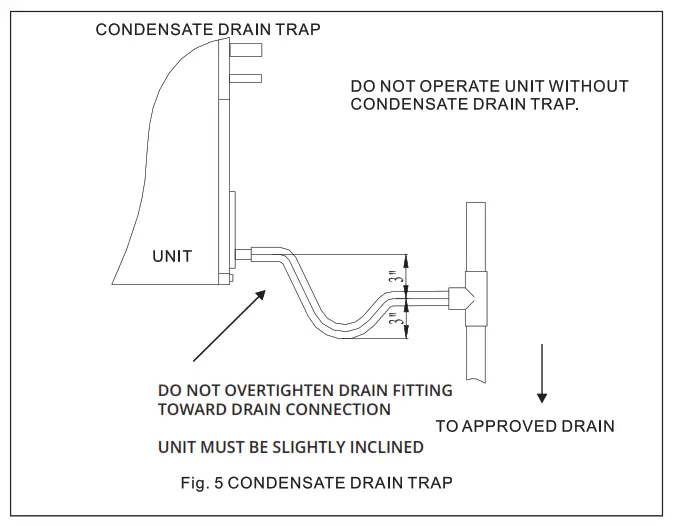 mrcool HAC1448HAH48 PRODIRECT SERIES Air Handler - CONDENSATE DRAIN TUBING