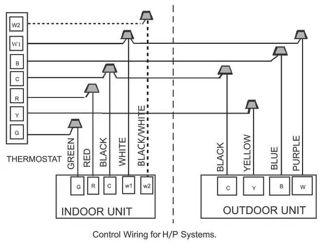 mrcool HAC1448HAH48 PRODIRECT SERIES Air Handler - Control Wiring for Heat Pump Systems
