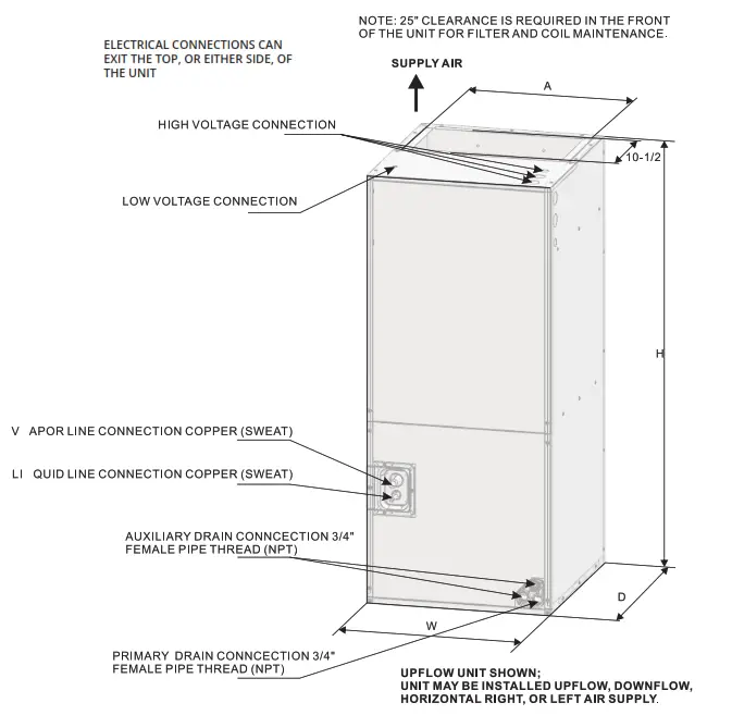 mrcool HAC1448HAH48 PRODIRECT SERIES Air Handler - fig1