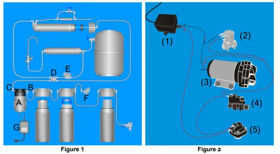 Naturewater 50811 Booster Pump fig 8