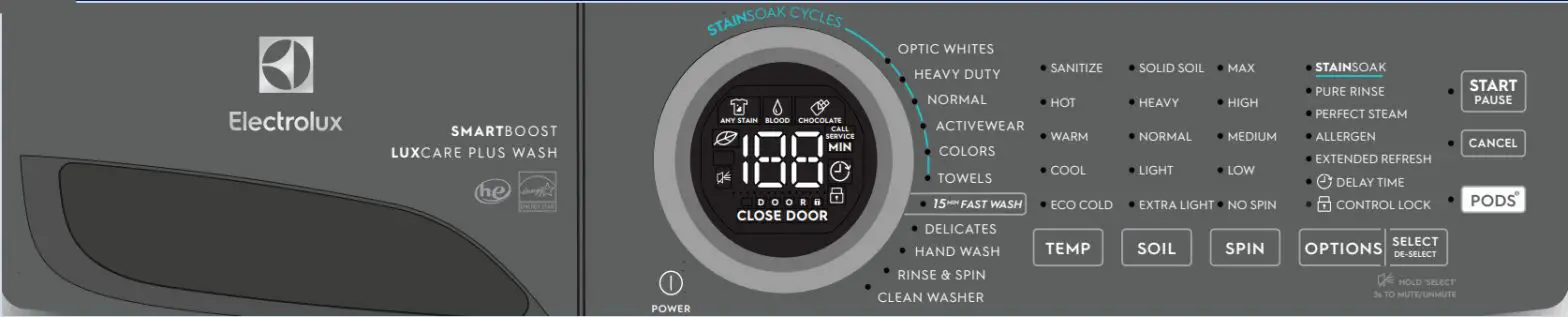 Electrolux Washing Machine Front-Load - Started