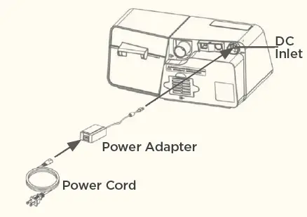 APRIA-Sleep-Therapy-React-Health-Luna-G3-fig- (2)
