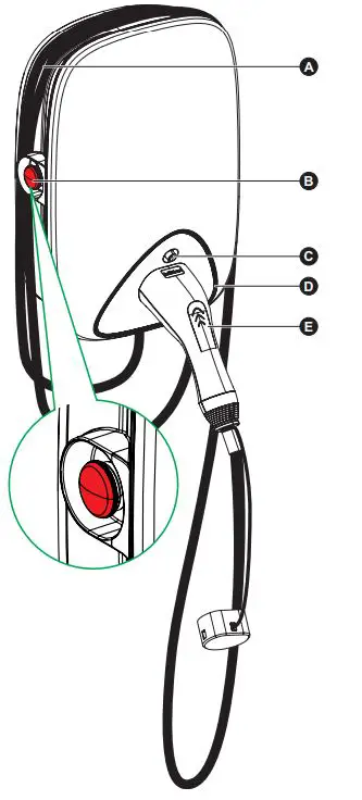 Schneider-Electric-EVH4S03N2-EVlink-Home-Smart-Wallbox-3