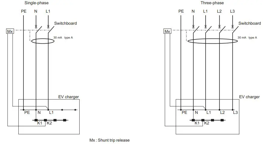 Schneider-Electric-EVH4S03N2-EVlink-Home-Smart-Wallbox-4