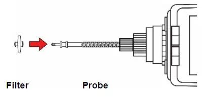 Honeywell MiniRAE 3000 Handheld PID Monitors-6