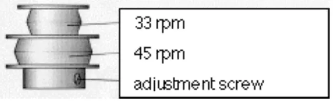 music hall ikura White Belt Traction Turntable 04