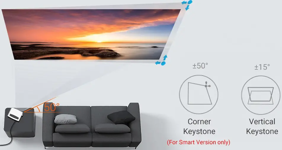 BYINTEK-K18-Portable-Mini-Projector-fig-3