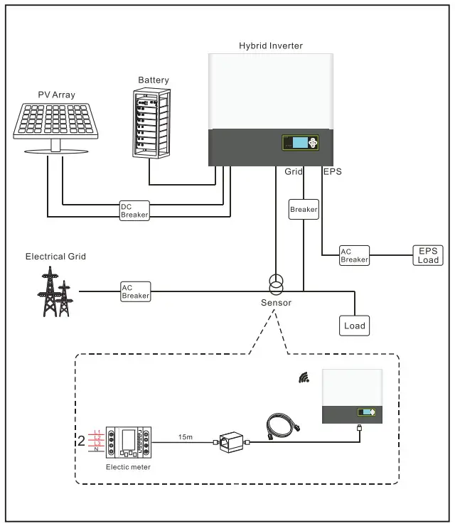 GROWATT SPH 4000 10000tl3 BH UP 3PH Hybrid Inverter - Figure 2