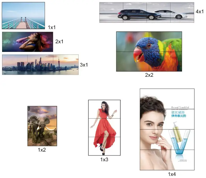 ISEEVY 4K60 2x2 TV Wall Controller - Figure 2