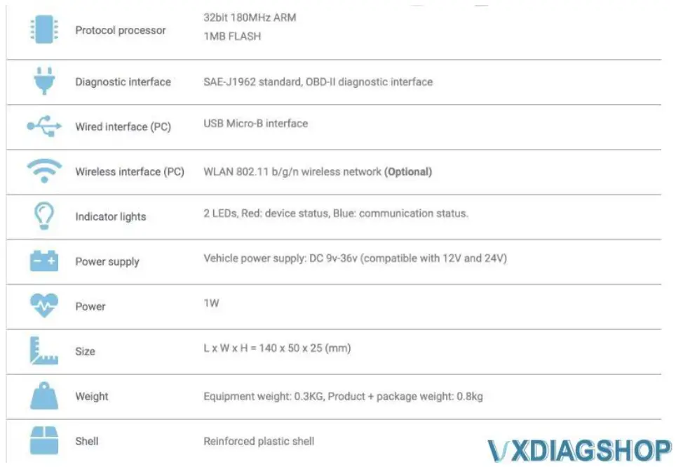 Codescan-VXDIAG-VCX-SE-fig- (1)