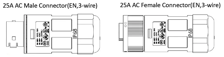 APsystems-2300532-25A-AC-Connector-EN-3-Wire-FIG-1