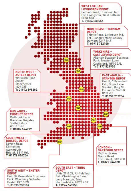 motorola TLKR-T61 Two-Way Radio - FIg
