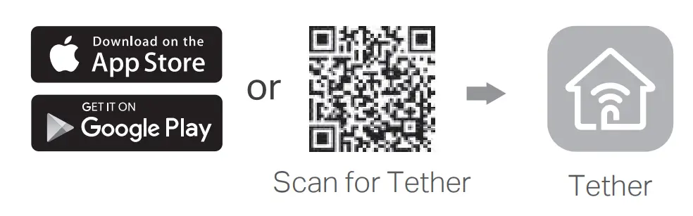 tp-link Gaming Router - figure 4